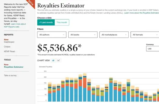 Western Book Publisher